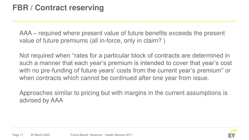 fbr contract reserving