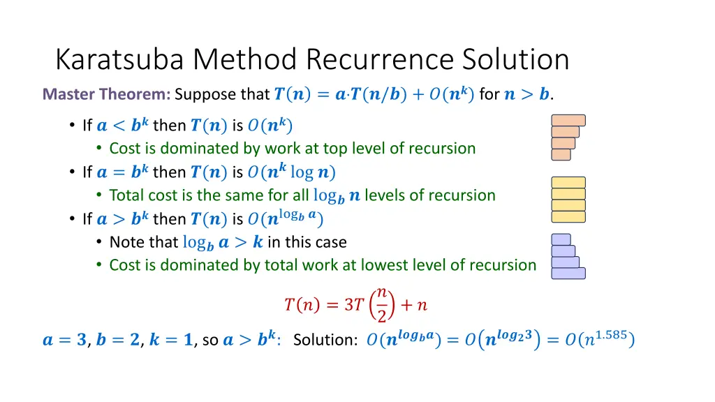 karatsuba method recurrence solution master