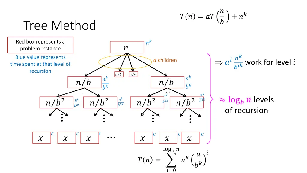 slide9
