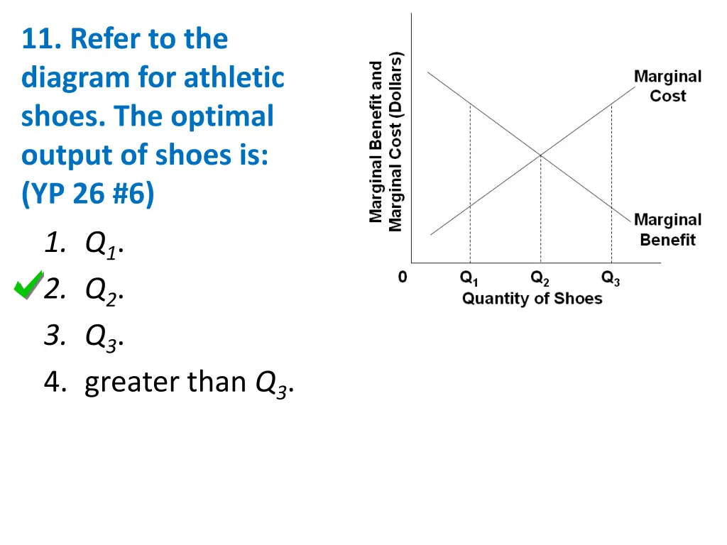 11 refer to the diagram for athletic shoes 1