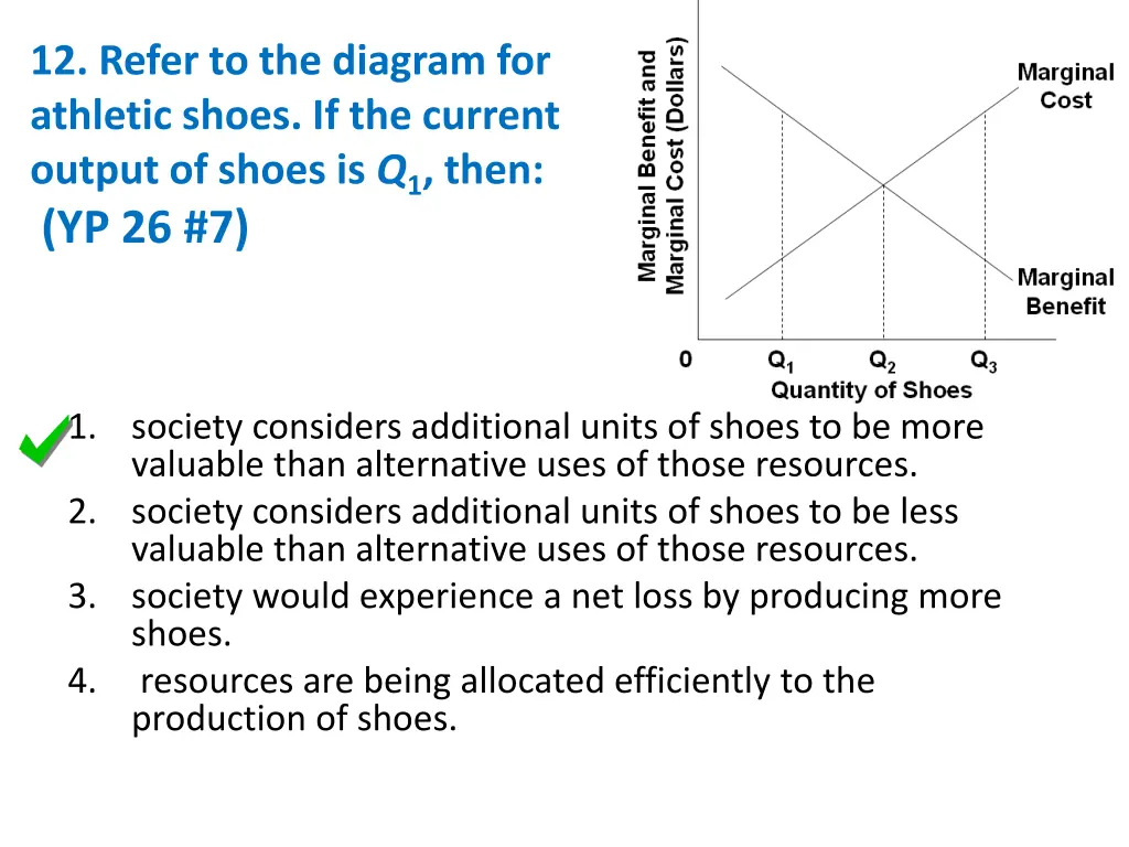 12 refer to the diagram for athletic shoes 1