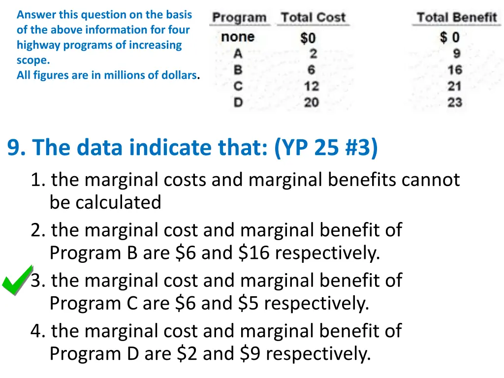 answer this question on the basis of the above 1