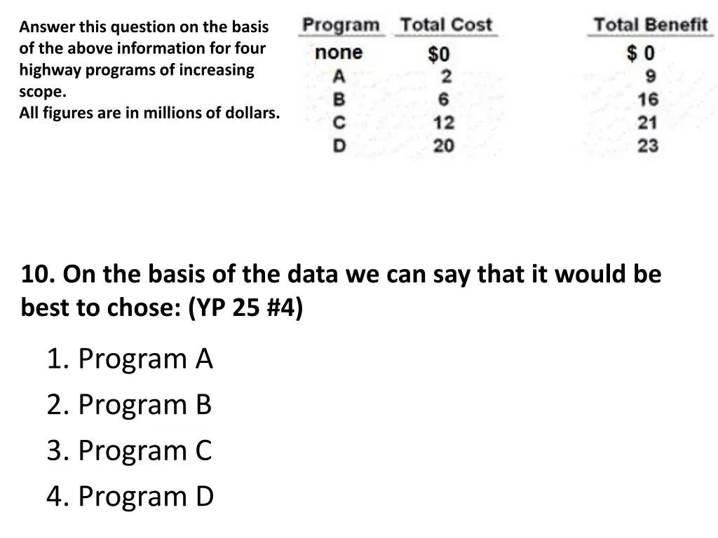 answer this question on the basis of the above 2