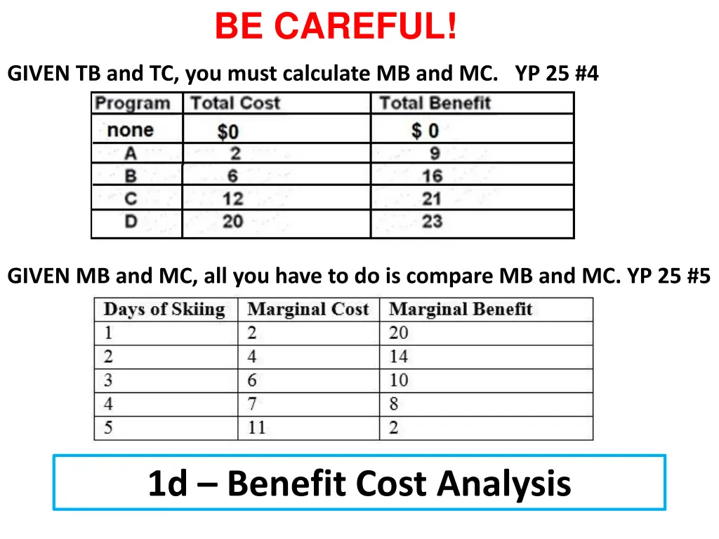 be careful