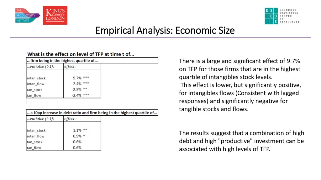 empirical analysis empirical analysis economic