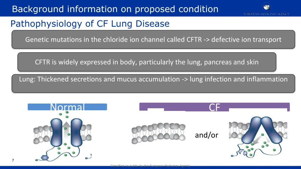 background information on proposed condition 1