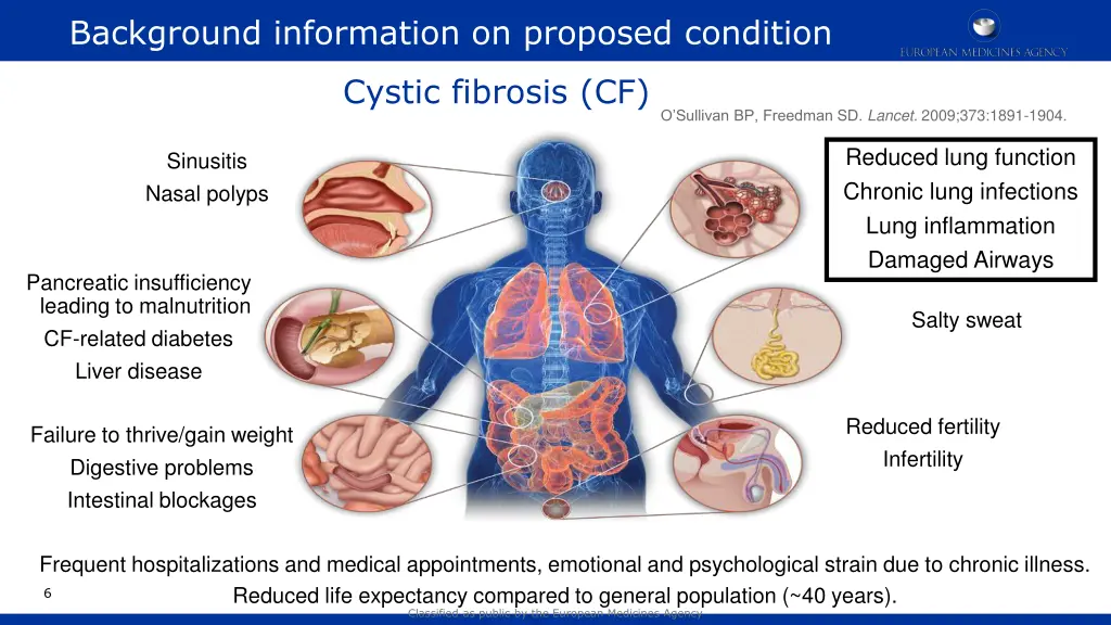 background information on proposed condition
