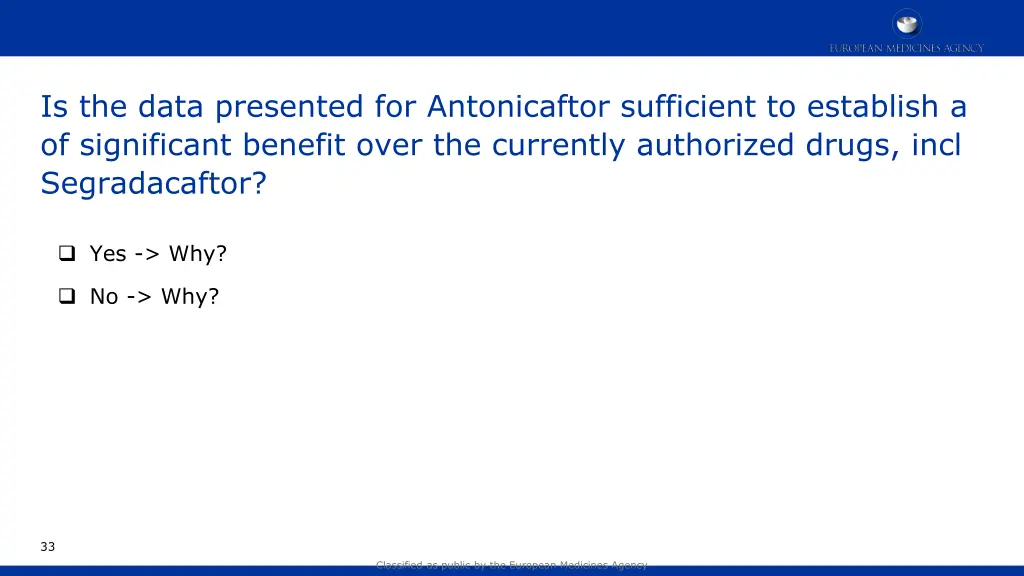 is the data presented for antonicaftor sufficient