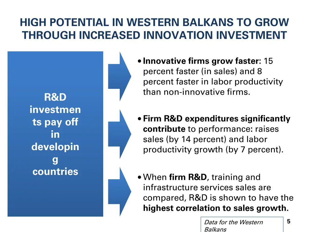 high potential in western balkans to grow through