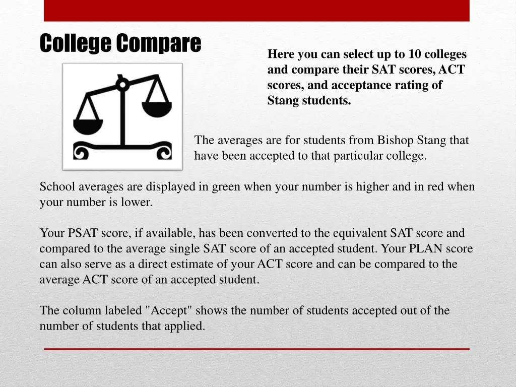 college compare