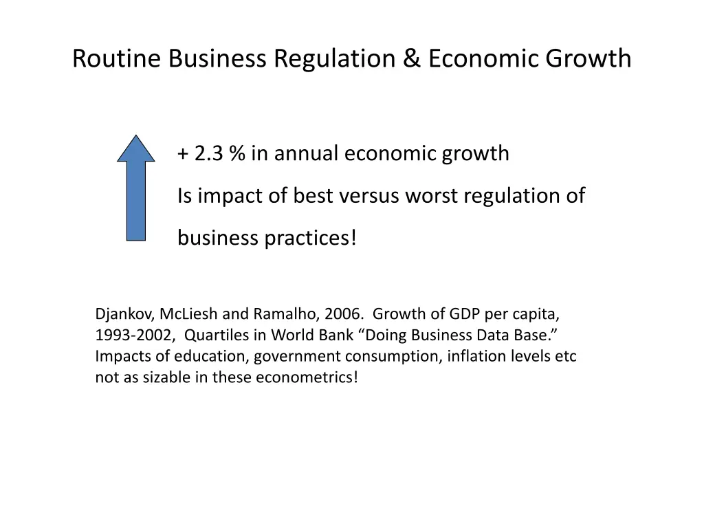 routine business regulation economic growth