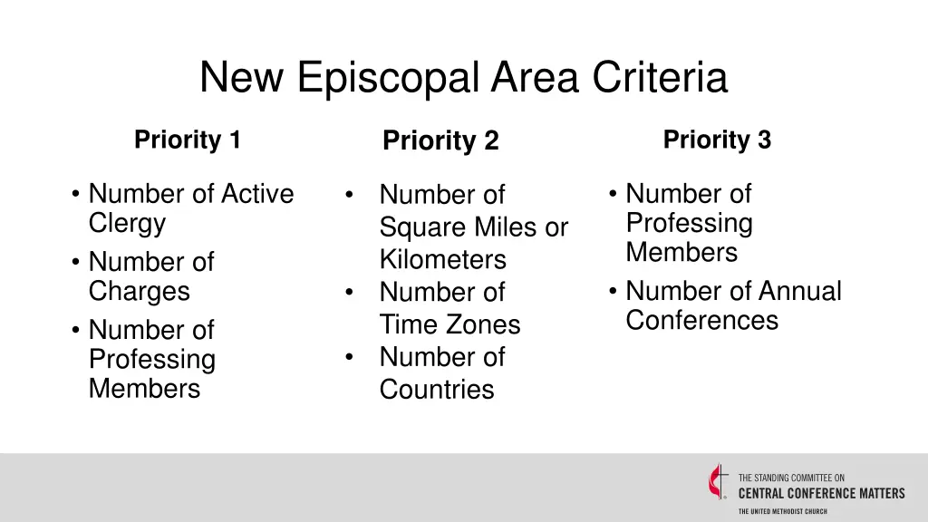 new episcopal area criteria