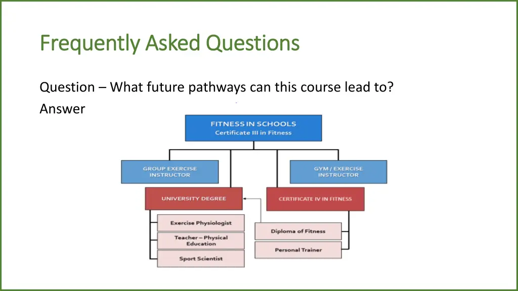 frequently asked questions frequently asked 1
