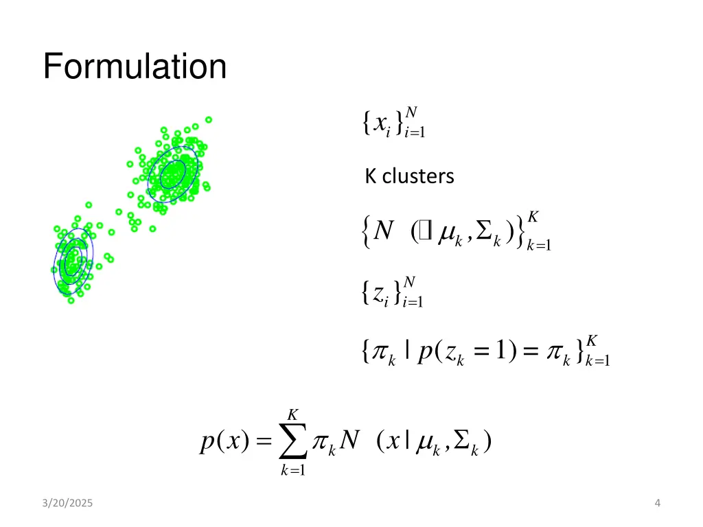 formulation