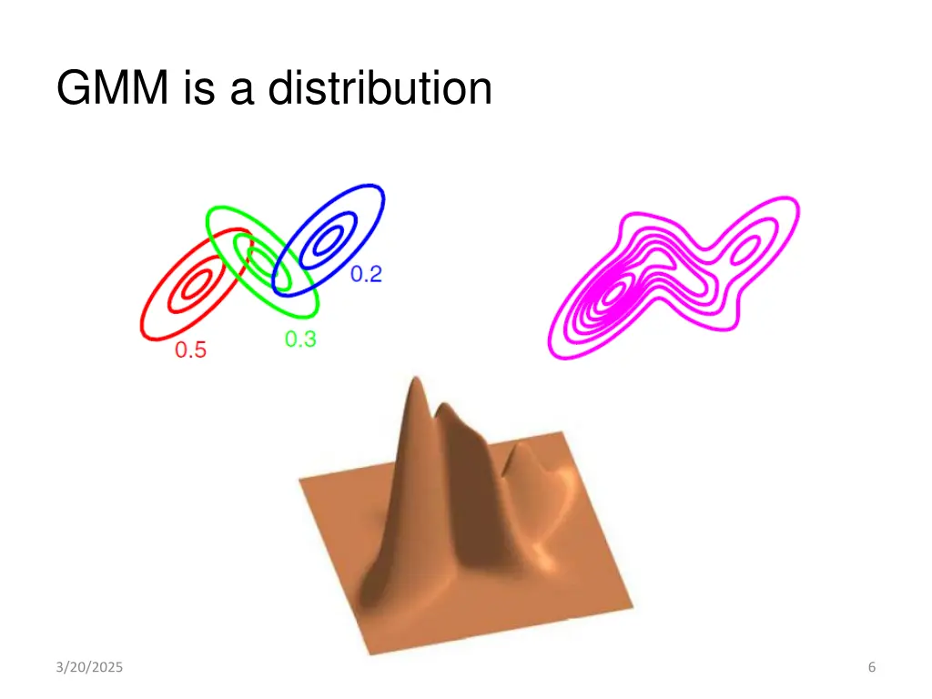 gmm is a distribution 1