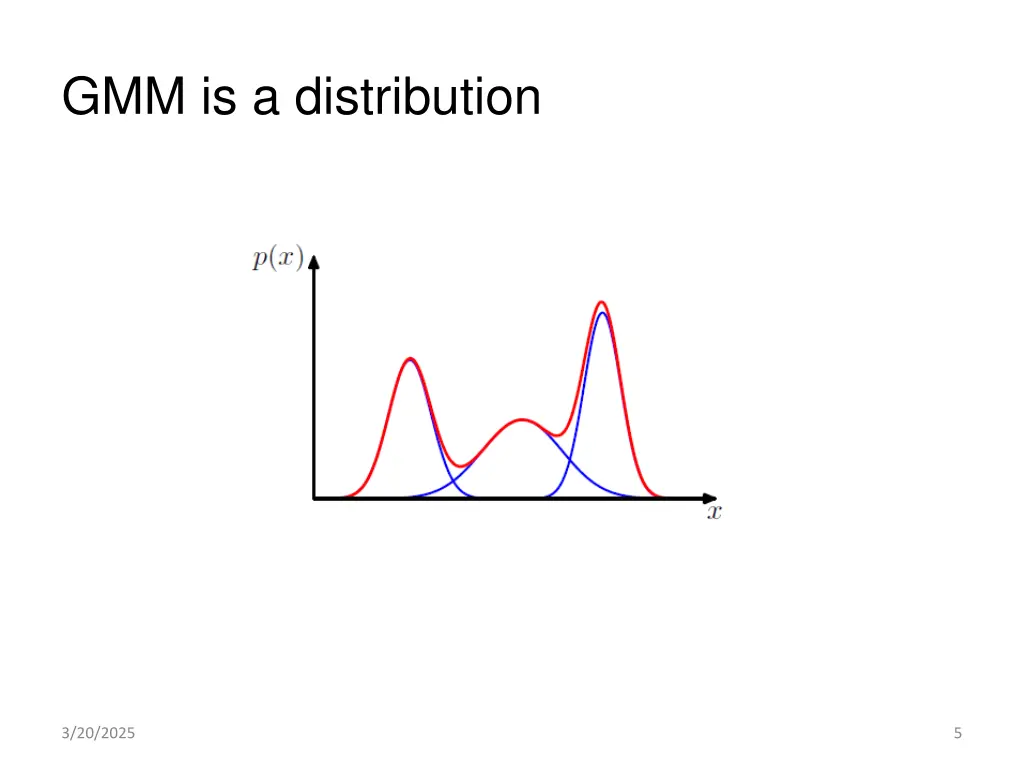 gmm is a distribution