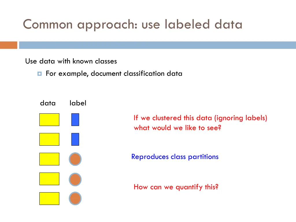 common approach use labeled data