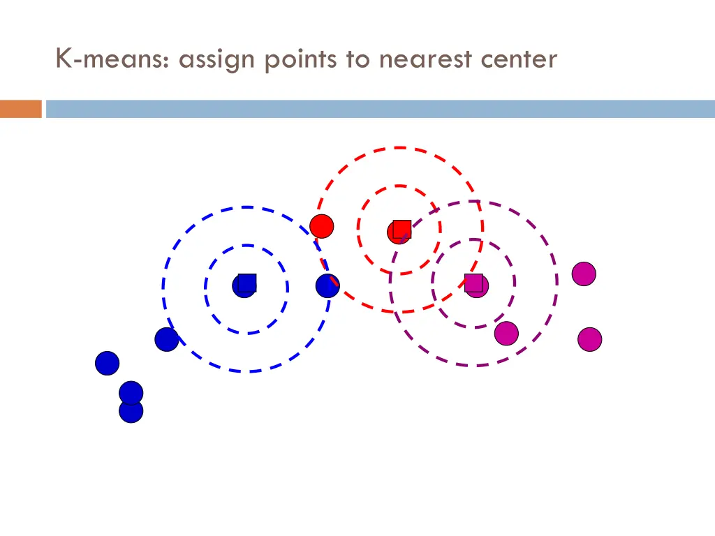 k means assign points to nearest center