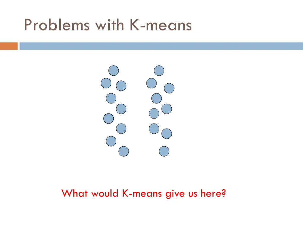 problems with k means 1