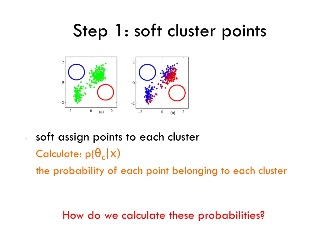 step 1 soft cluster points 2