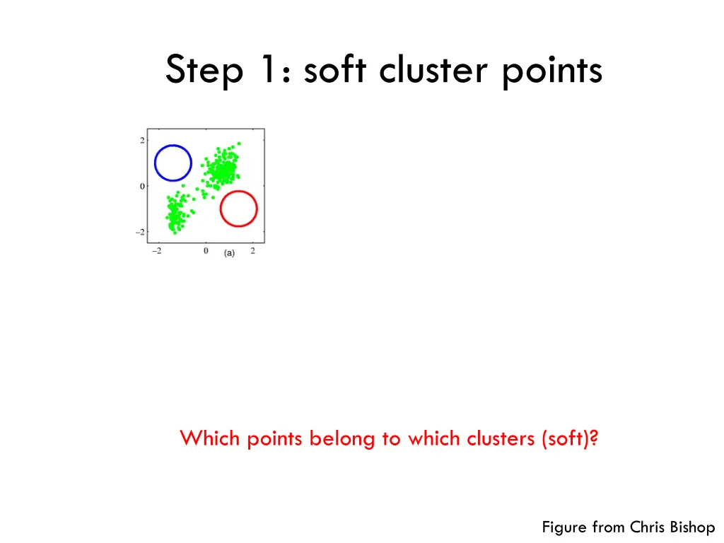 step 1 soft cluster points