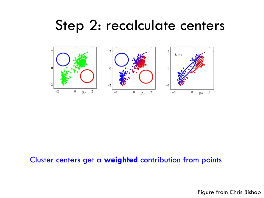 step 2 recalculate centers 1