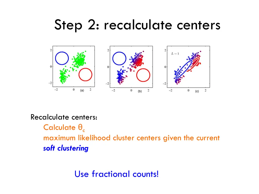 step 2 recalculate centers 4