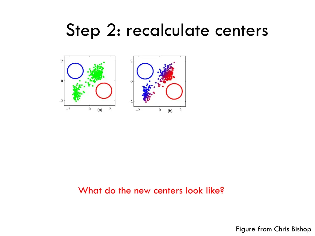 step 2 recalculate centers