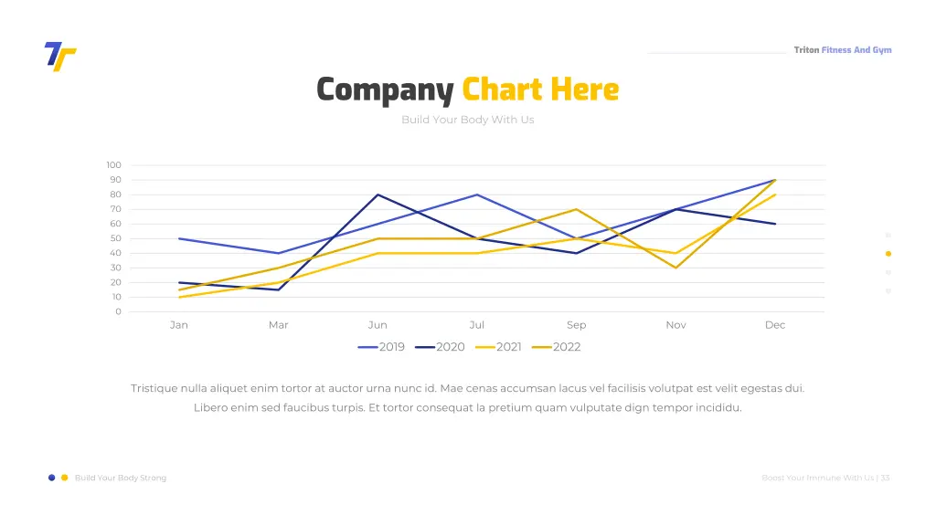 company chart here