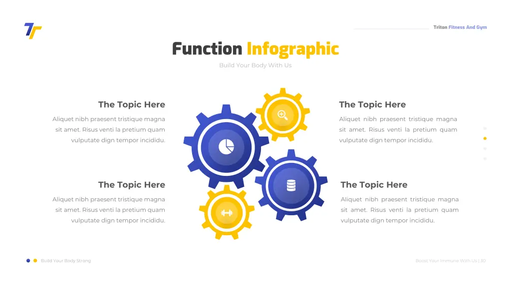 function infographic