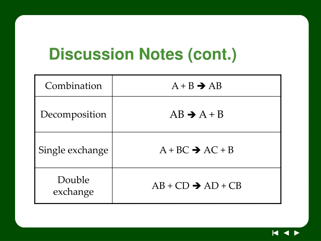 discussion notes cont
