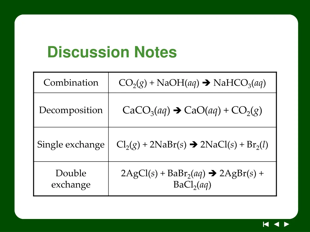 discussion notes