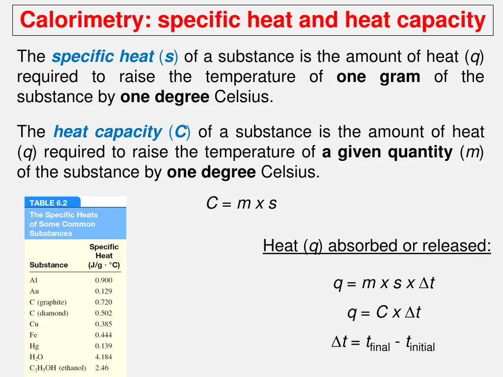 calorimetry specific heat and heat capacity