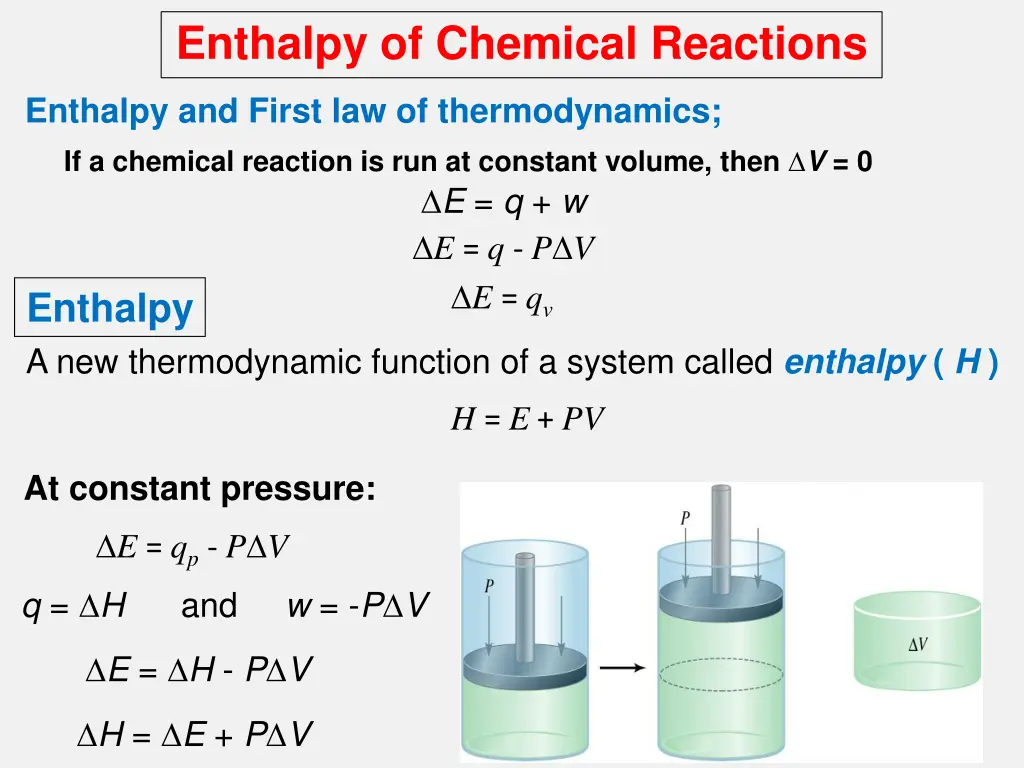 enthalpy of chemical reactions