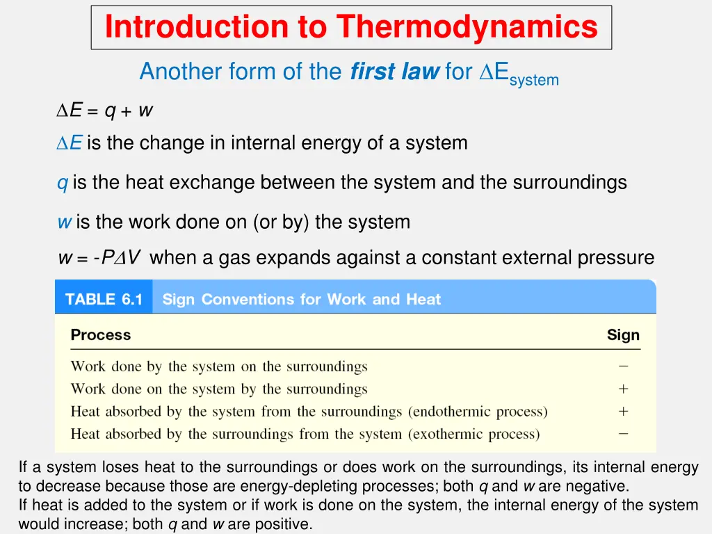 introduction to thermodynamics another form