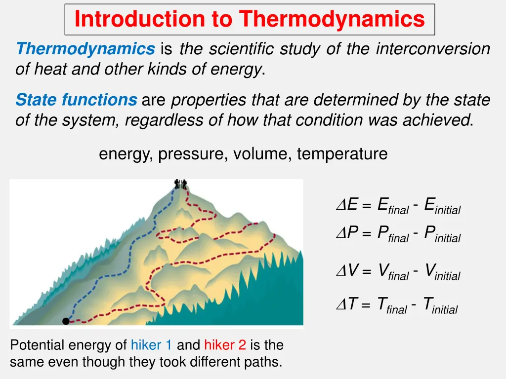 introduction to thermodynamics thermodynamics