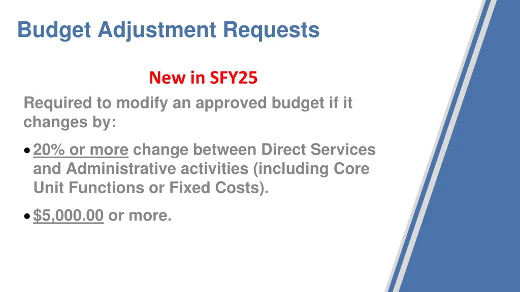 budget adjustment requests
