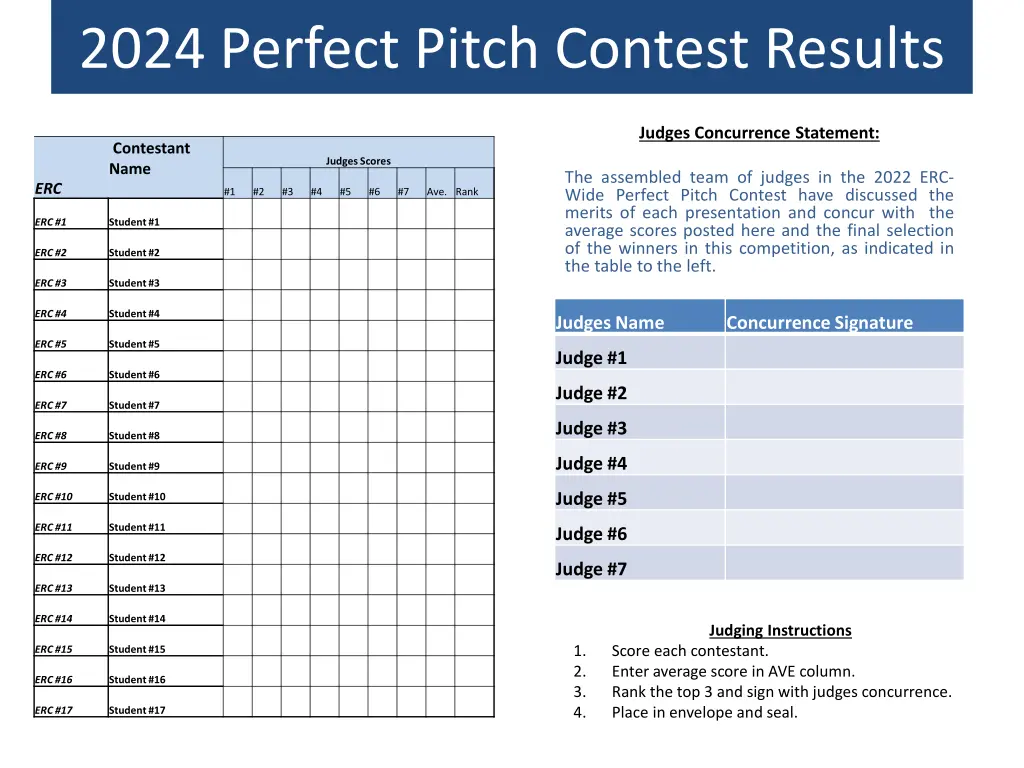 2024 perfect pitch contest results