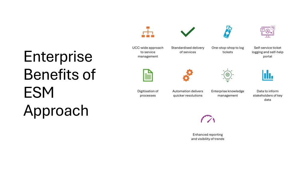 ucc wide approach to service management