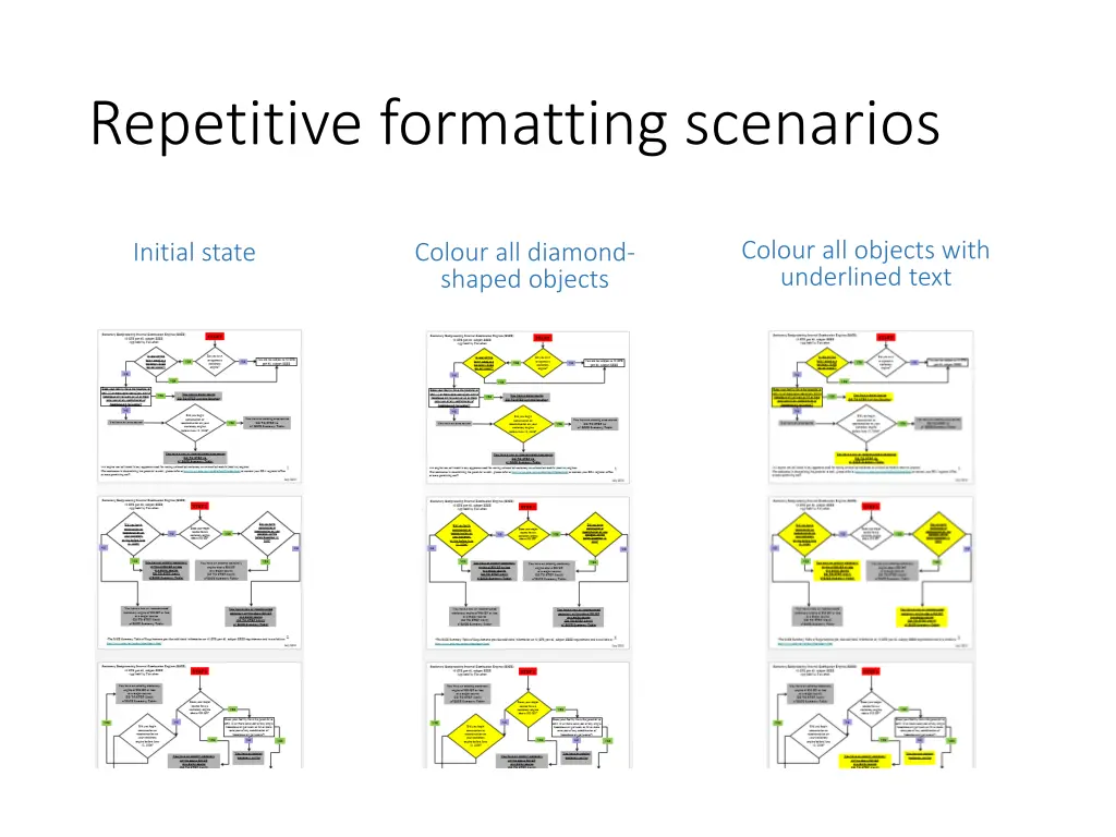 repetitive formatting scenarios