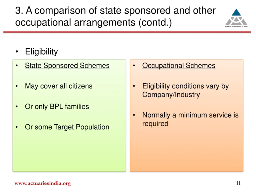 3 a comparison of state sponsored and other 2