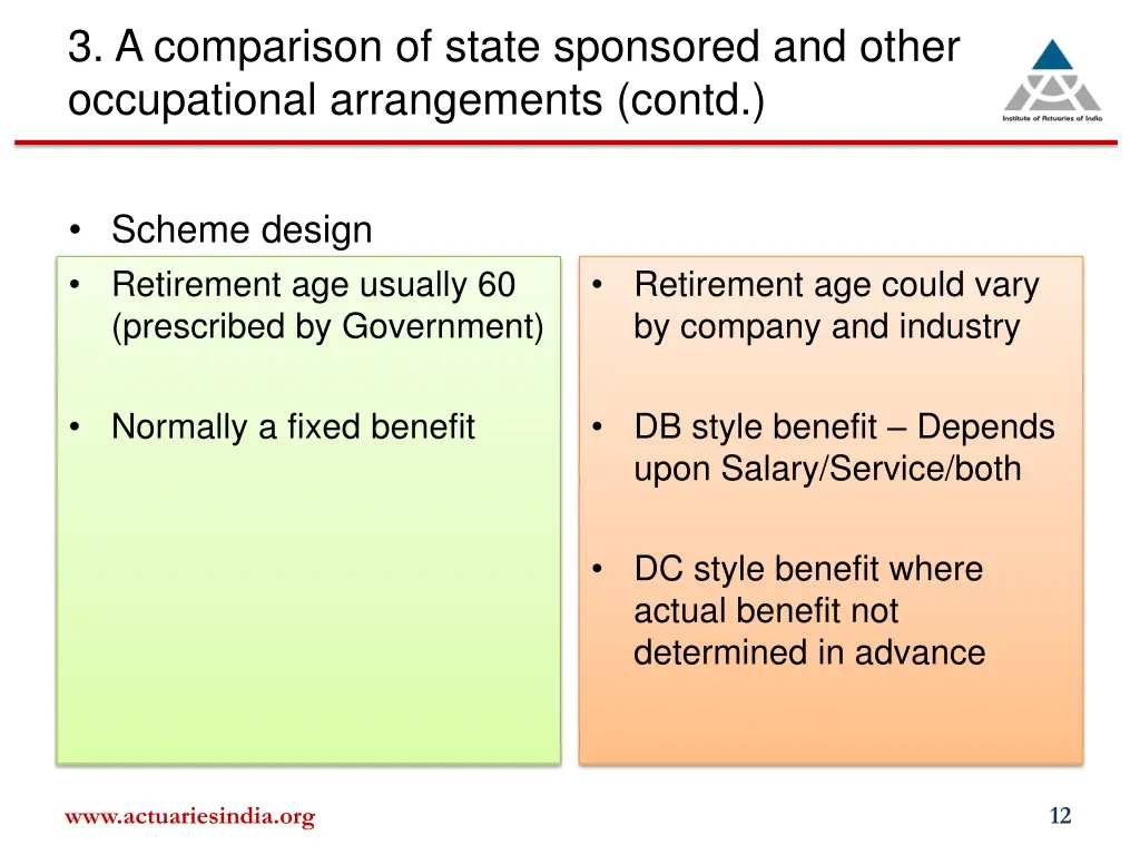 3 a comparison of state sponsored and other 3