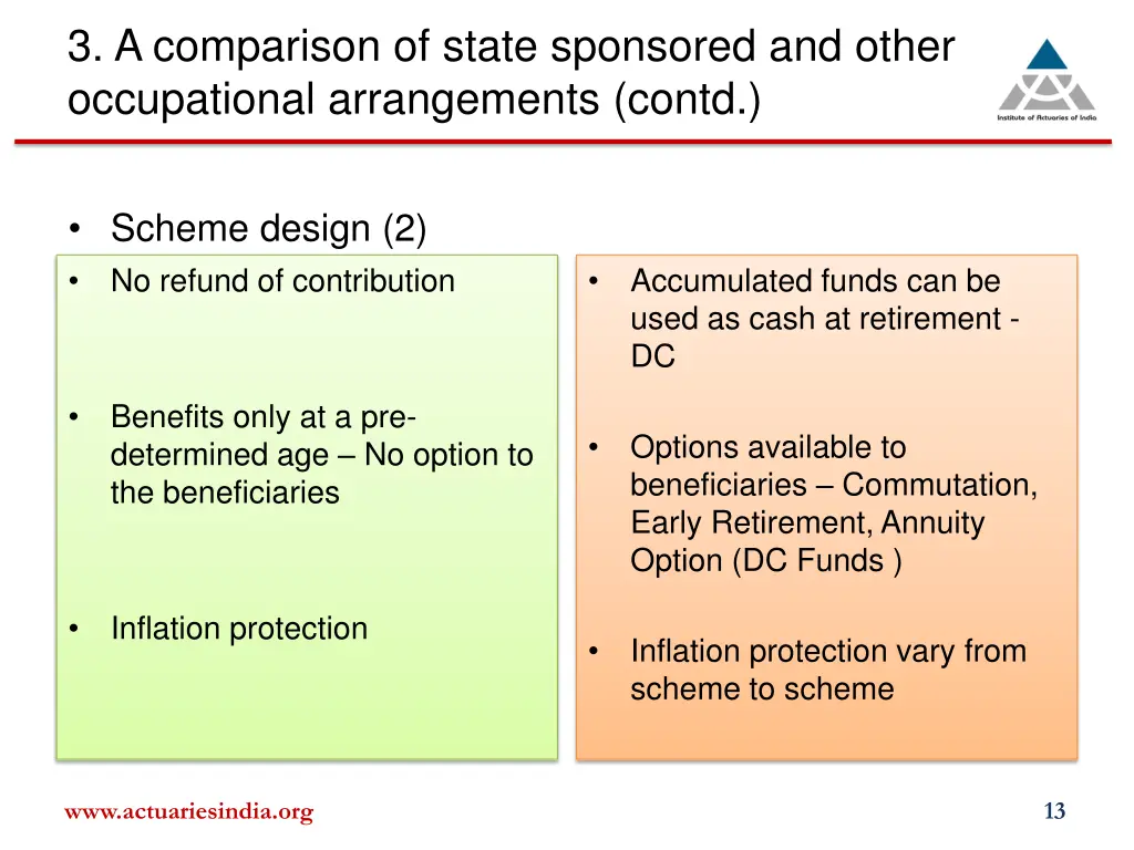 3 a comparison of state sponsored and other 4