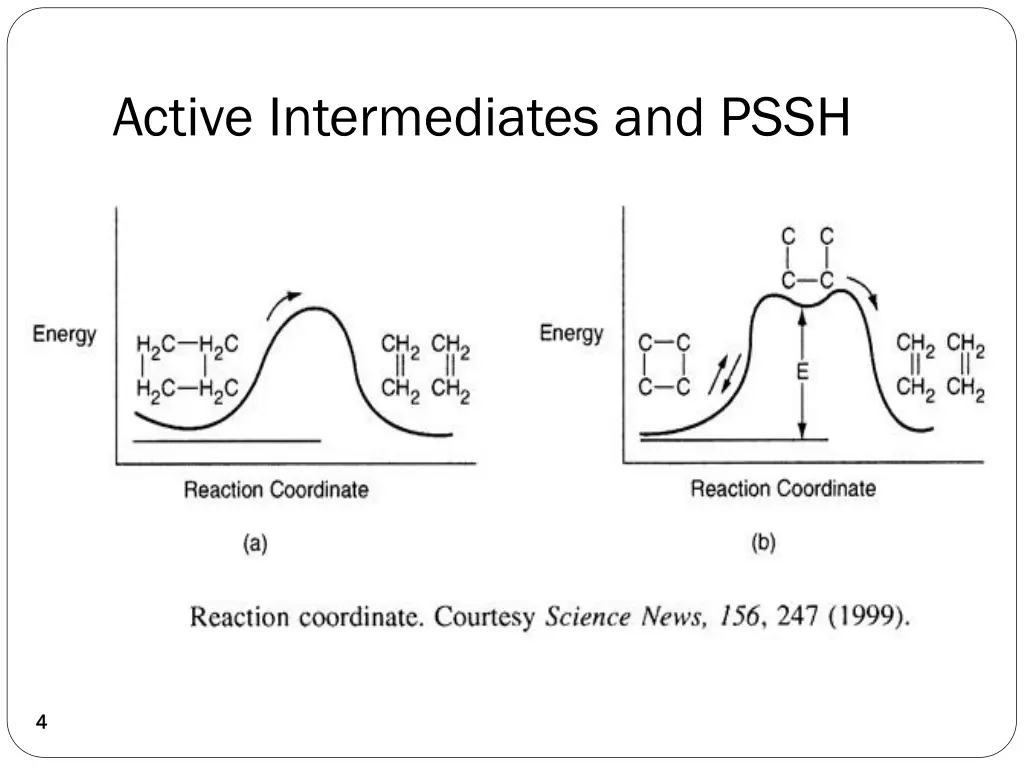 active intermediates and pssh 1