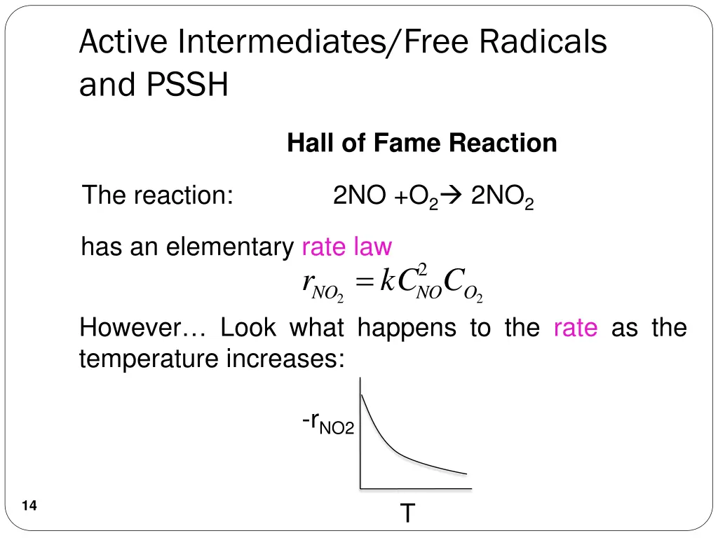 active intermediates free radicals and pssh