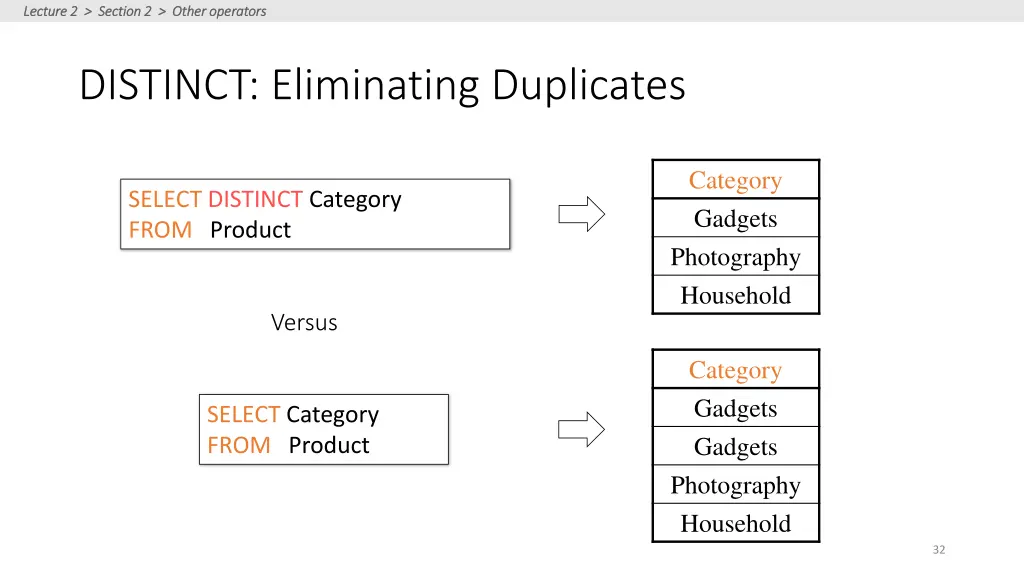 lecture 2 section 2 other operators lecture 1