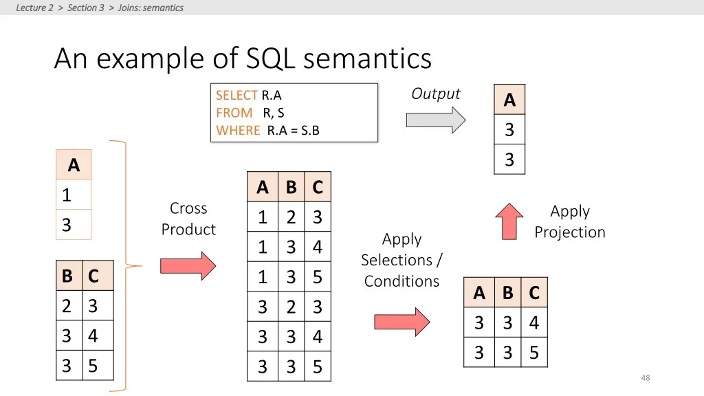 lecture 2 section 3 joins semantics lecture 3