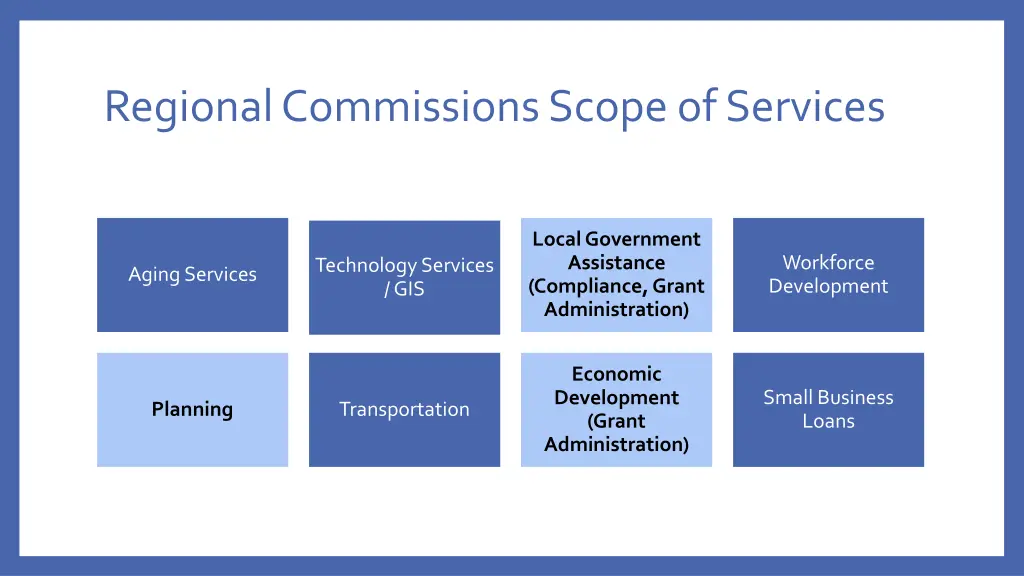 regional commissions scope of services