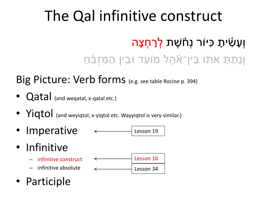 the qal infinitive construct 2
