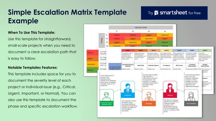simple escalation matrix template example